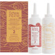 ECHOS PERM P2 KIT