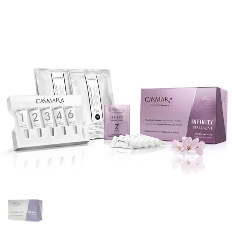 SET PROFI SAD INFINITY-2X + RGNERIN-1X